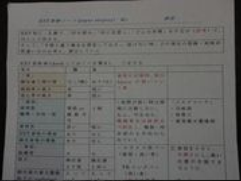 診断シート（抜歯などのparer surgery）